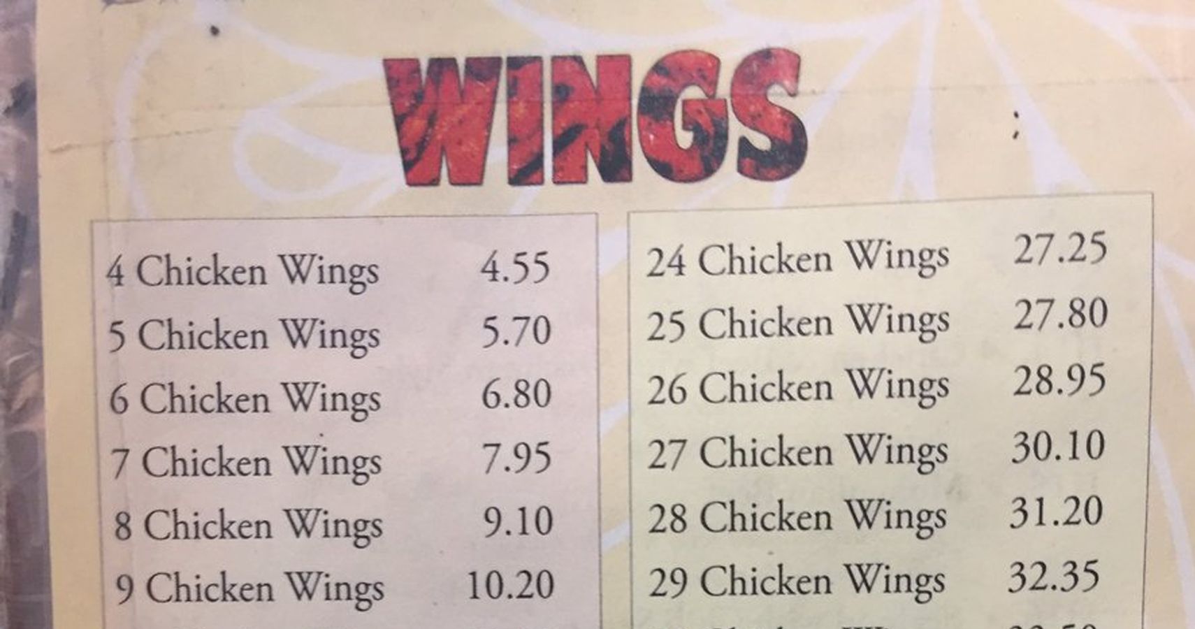 Deeply Confusing Chicken Wing Menu Has Entire Baffled